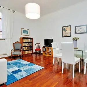 Romeasyoulike-monti Experience 295 Apartamento Roma